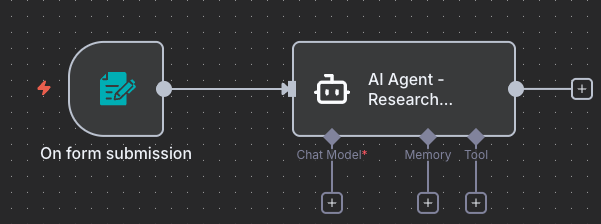 Workflow Progress: Research Agent Added